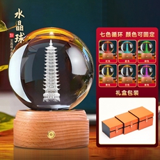 �Ĳ���ˮ�������ֺаڼ����߲�13��ѧ���÷��������ɫˮ�������ڼ�